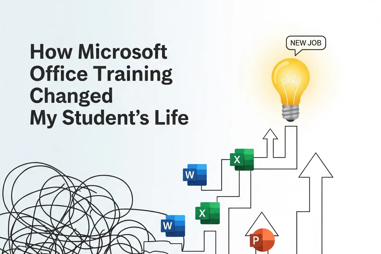 MS Office training Changed My Student’s Life". It visually represents a journey from chaos (tangled lines) to success (a glowing light bulb) using clear paths marked with Microsoft Office icons, symbolizing how the training creates a path to a brighter future.